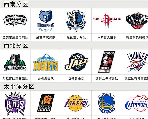 NBA彩经：勇士反弹击退掘金 纽约德比篮网胜尼克斯 湖人不敌爵士