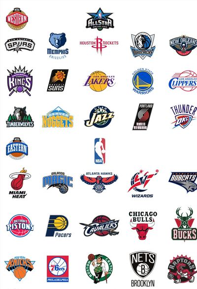 NBA的历史与现状：30支球队的竞争盛宴