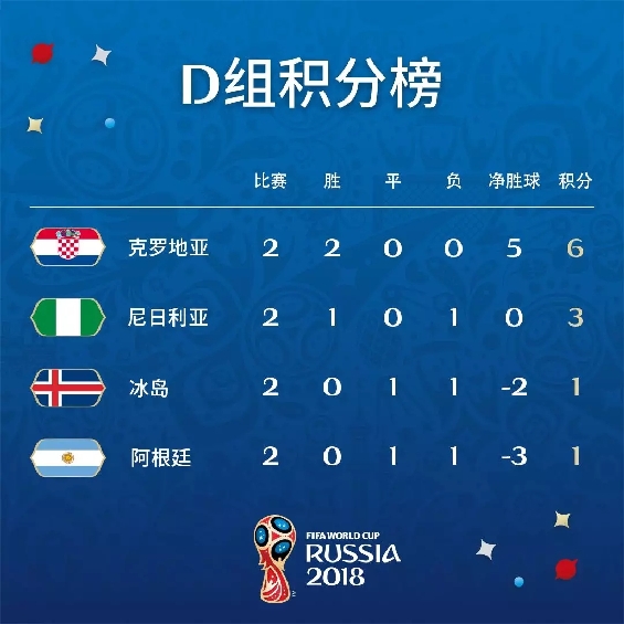 电竞世界杯进行时 玩家乐享数字节日